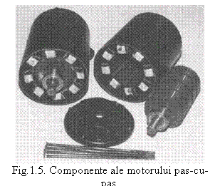 Text Box: 
Fig.1.5. Componente ale motorului pas-cu-pas.
